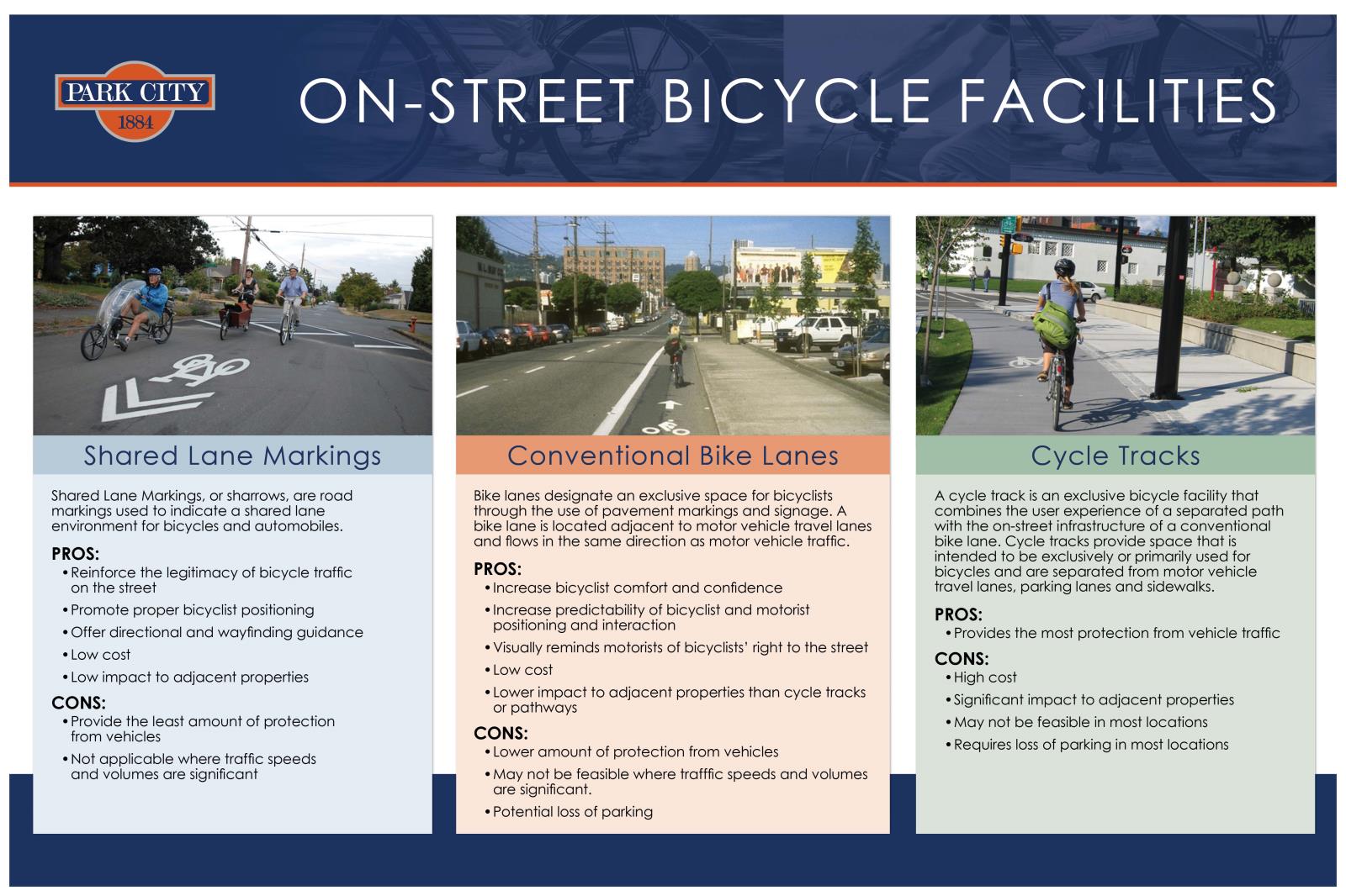 ON STREET BICYCLE FACILITIES